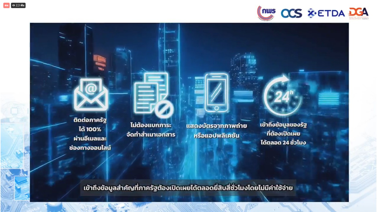 title - เข้าร่วมรับชม และรับฟังการถ่ายทอดสด 3 ปีแห่งการเปลี่ยนแปลง : พ.ร.บ. การปฏิบัติราชการทางอิเล็กทรอนิกส์วางรากฐานราชการไทยไม่สะดุด เพื่อชีวิตที่ดีขึ้นของประชาชน ผ่านสื่ออิเล็กทรอนิกส์ (Facebook Live ของสำนักงาน ก.พ.ร.) สำนักงานคณะกรรมการพัฒนาระบบราชการ (สำนักงาน ก.พ.ร.)